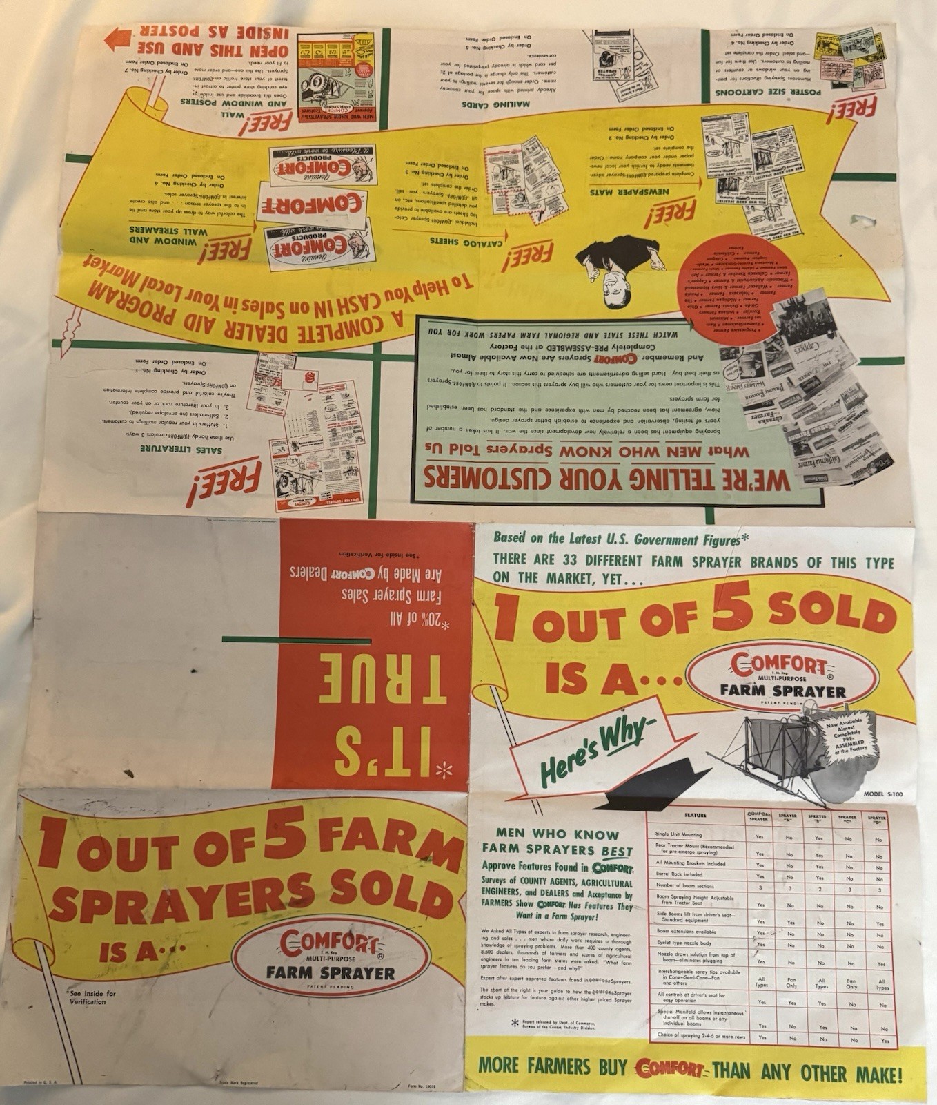 Vintage 1960&rsquo;s Comfort Farm Sprayer Dealer Brochure With 27.5X22 Inch Poster