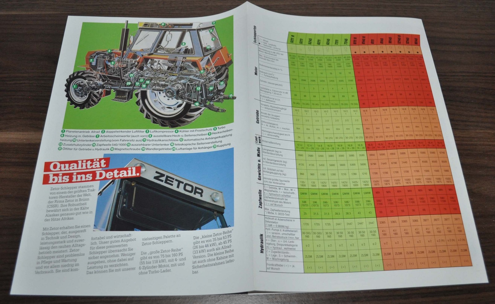 Zetor Tractor 35-160 PS Model Range Specification Brochure Prospekt