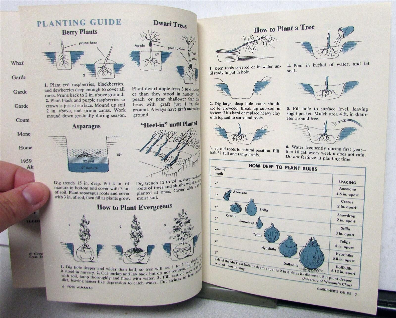 1959 Ford Making Money Whats New Weather Calendar Almanac & Gardener&rsquo;s Guide