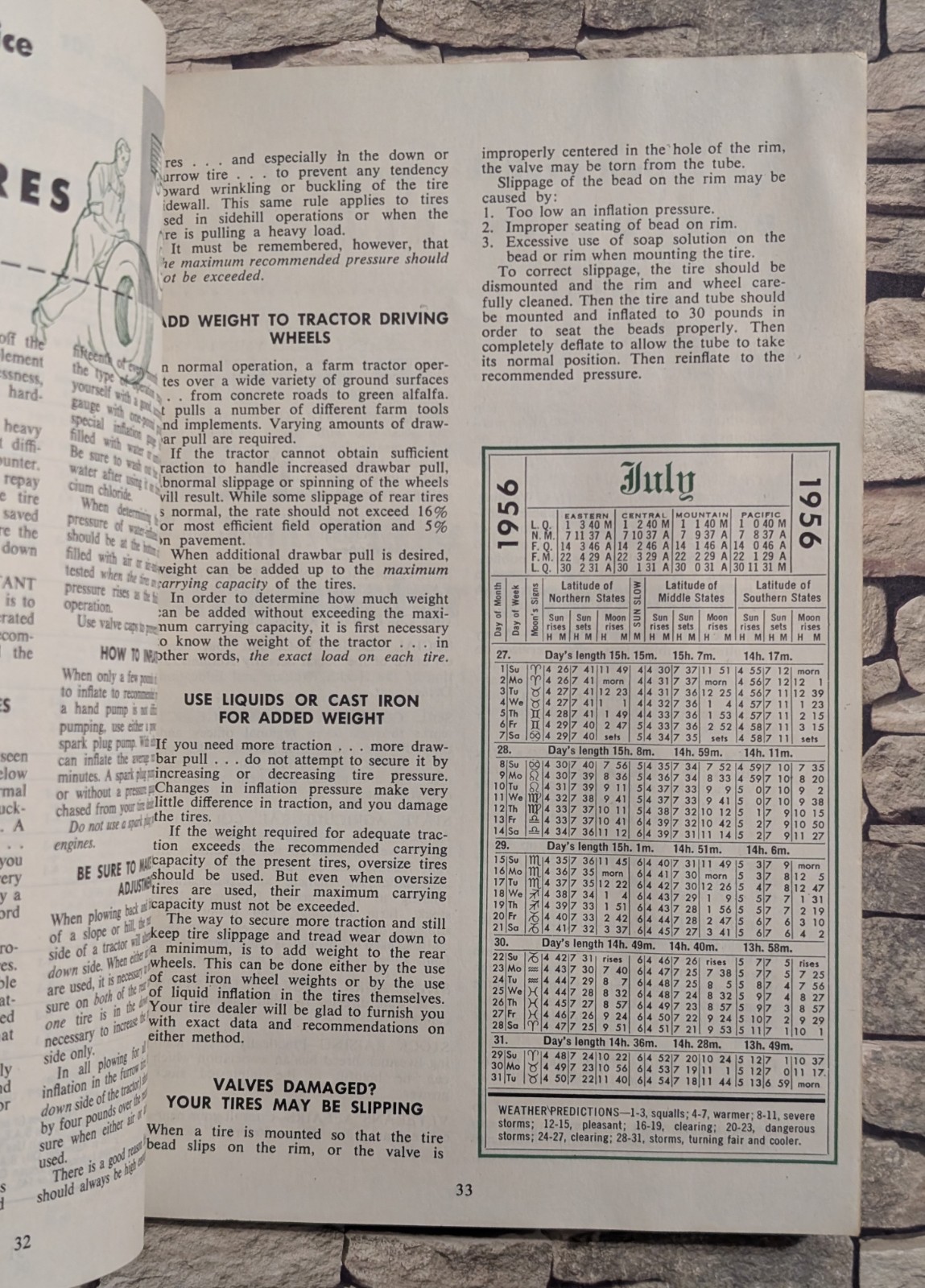 Vtg 1956 Farm Book & Almanac – Cities Service – 50s Tractor Gas Oil Agriculture