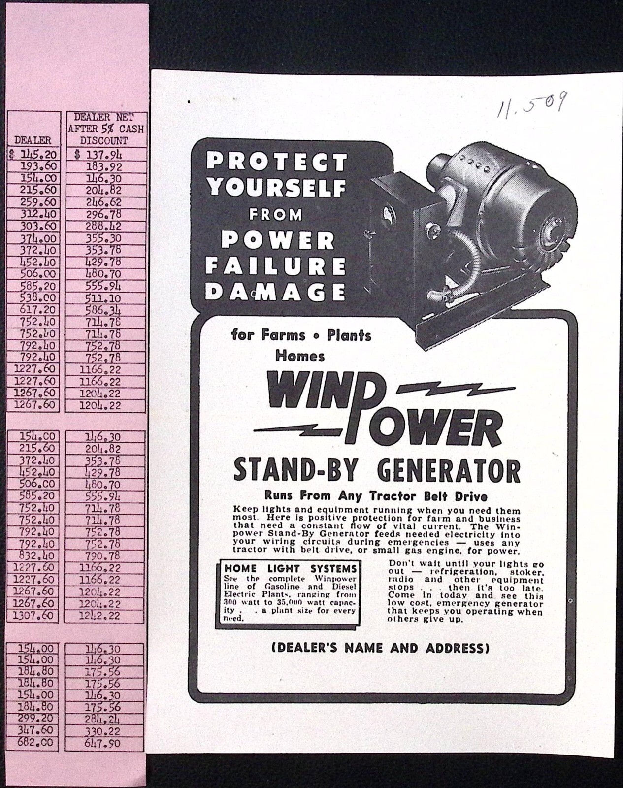 1957 Winpower Agricultural Implements Spreaders Winrowers Newton IA Brochure