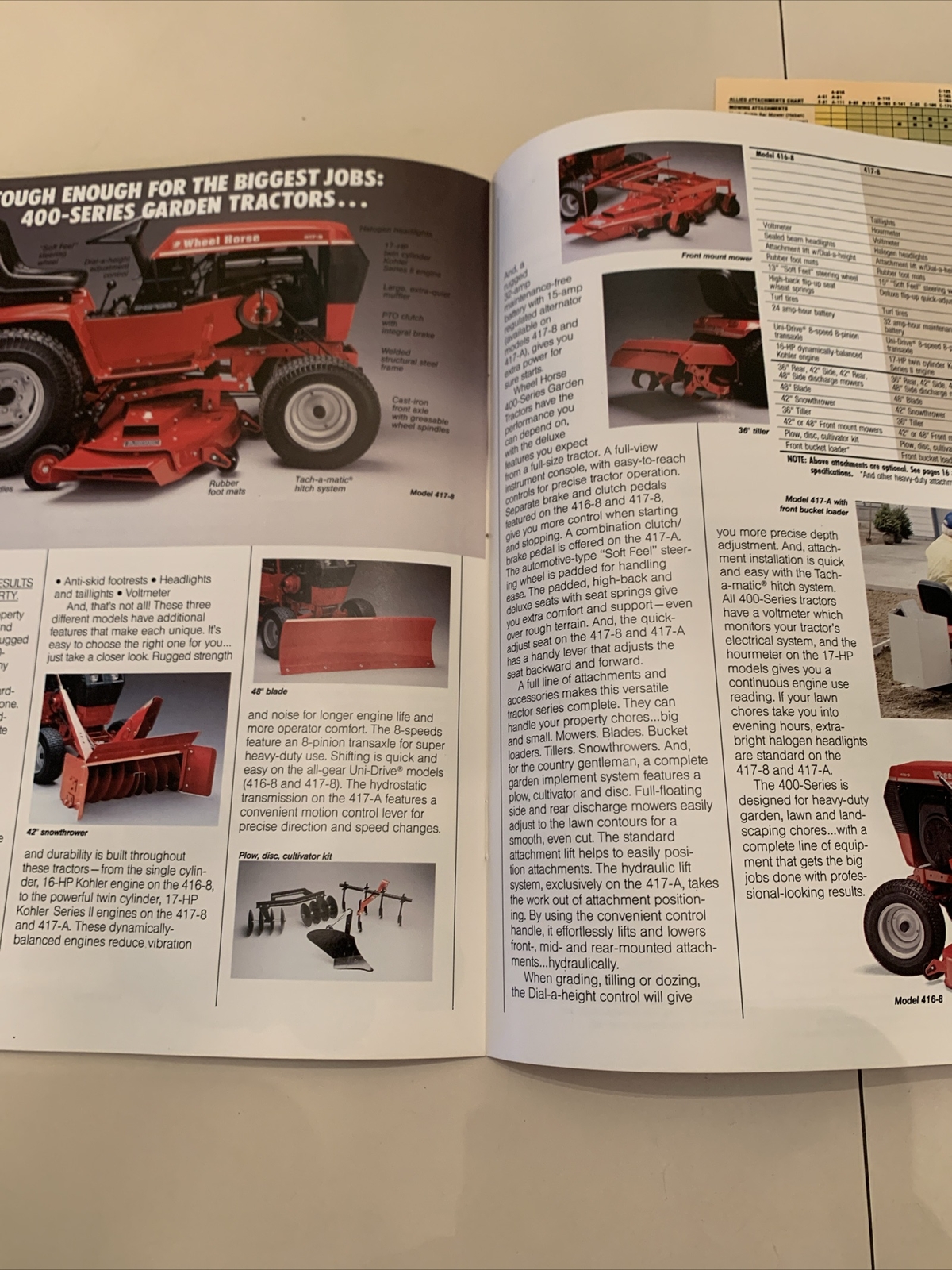 Lot of 3 Original NOS Wheel Horse Lawn & Garden Tractor Brochures-1980 & 1984