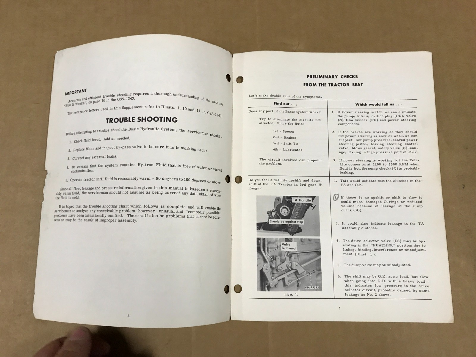 Vintage International Blue Ribbon Service Form Supplement To GSS-1343