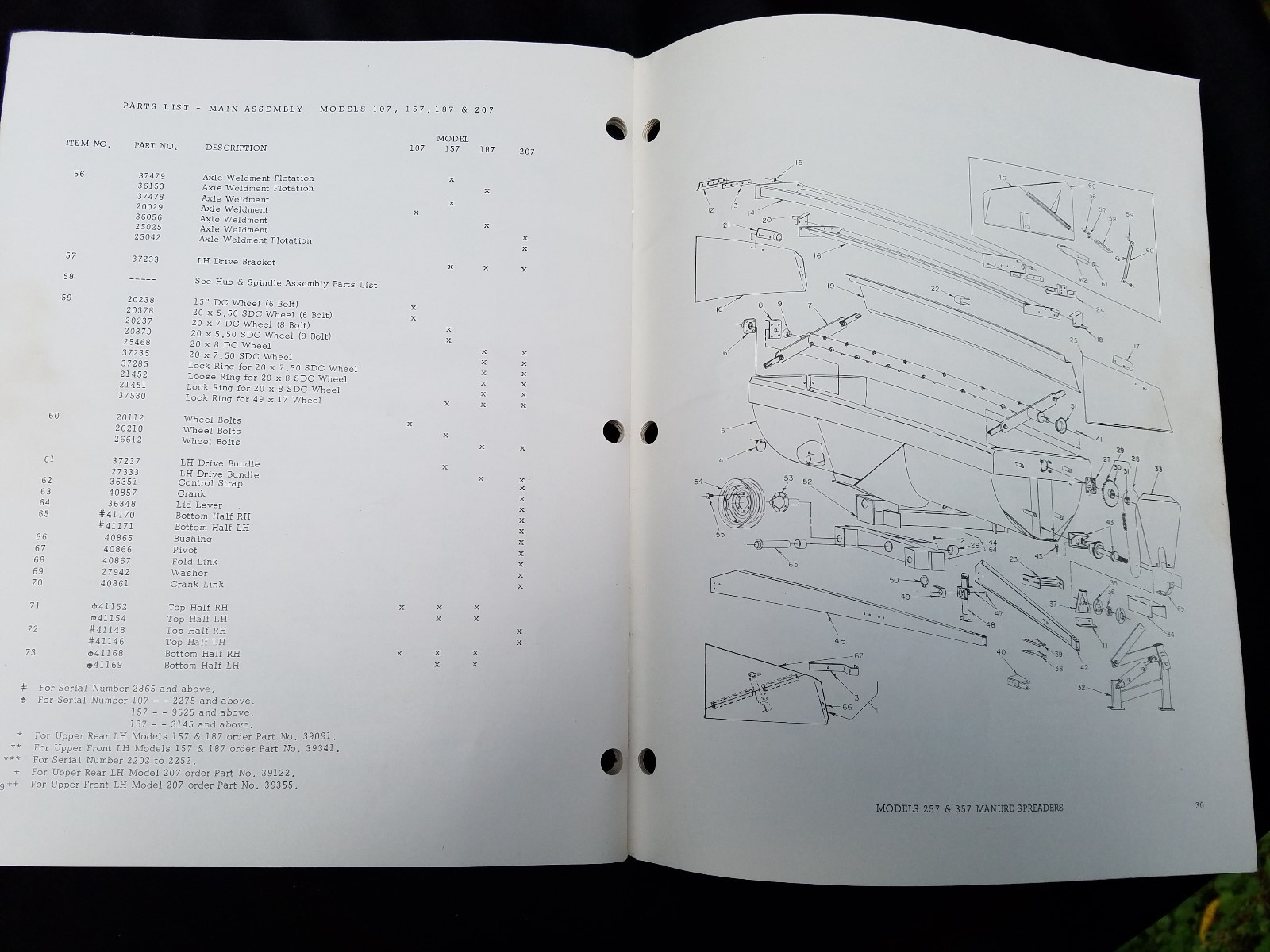 1975 Owner&rsquo;s Manual HAWK BILT Manure Spreaders SS 400 Hawk Bilt Co Vinton Iowa