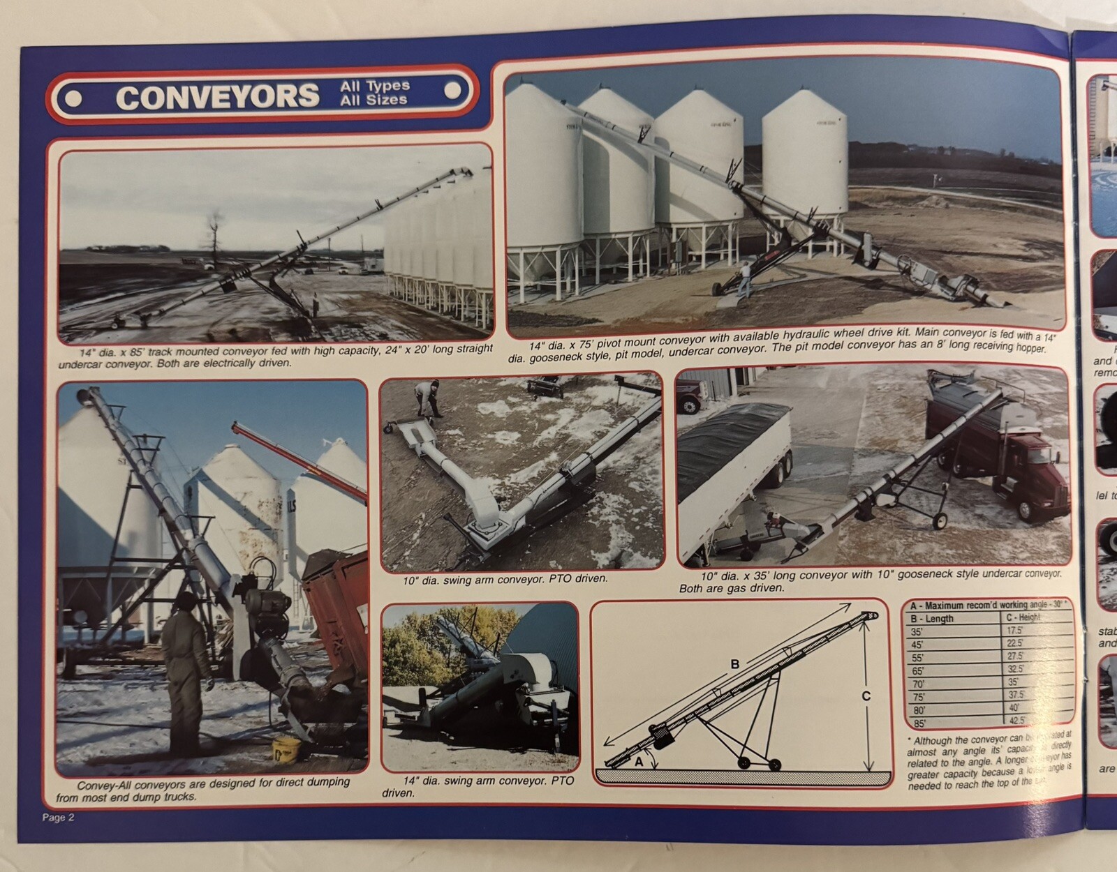 Vintage 1990&rsquo;s Agricultural Farm Equipment Convey-All Product Catalog Tenders