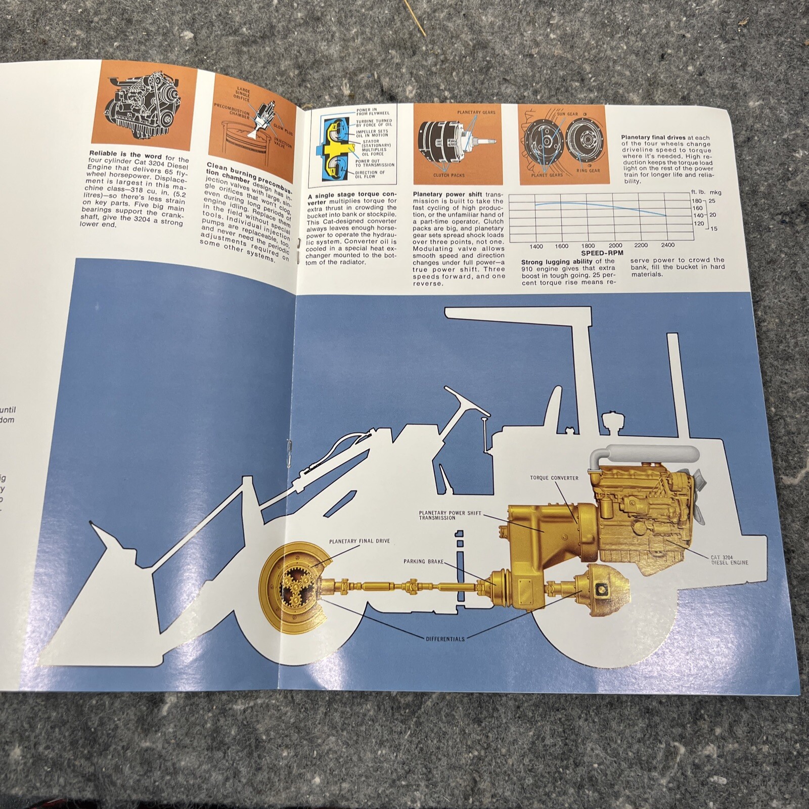Equipment Brochure – Caterpillar – 910 – Wheel Loader – c1970&rsquo;s with Envelope