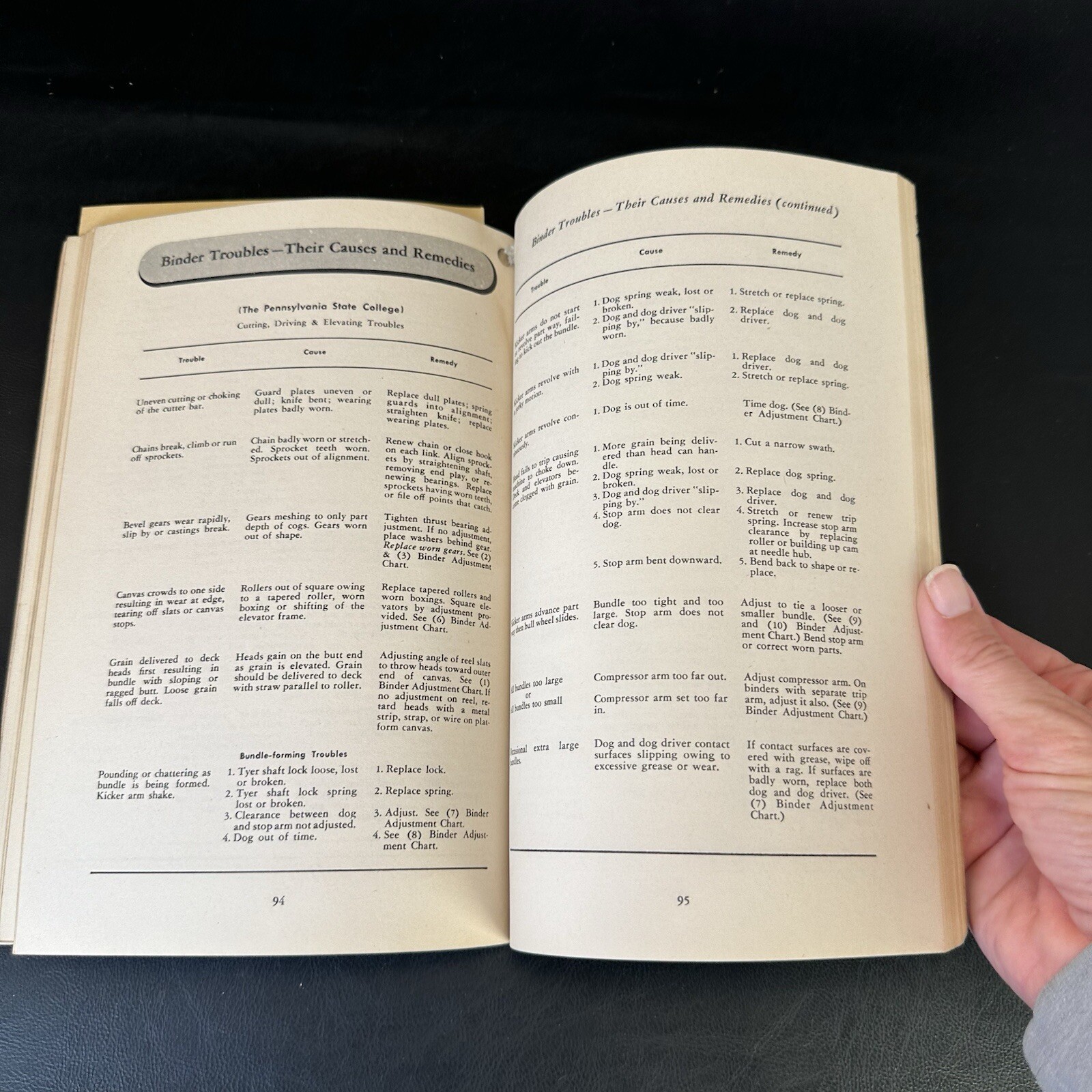 1943 TEXACO HARVEST GOLD FARM MANUAL
