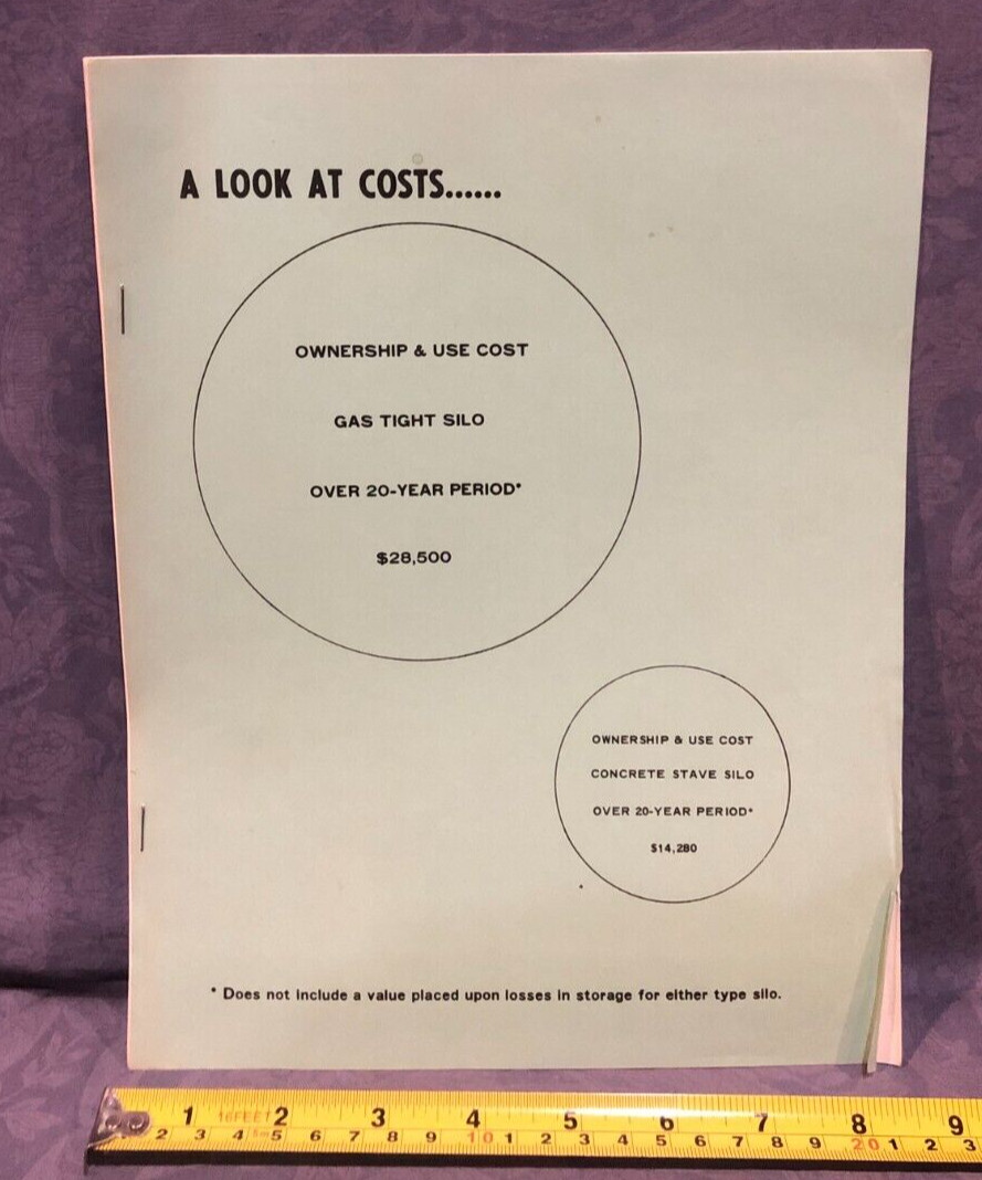 A Look At Costs…Ownership&Use Cost Gas Tight Solo Over 20-Year Period Booklet