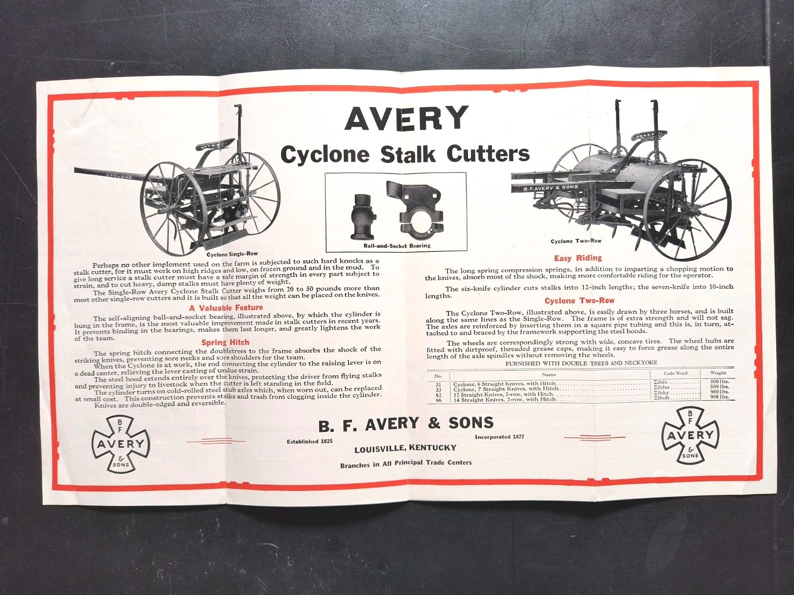 1920s B.F. Avery & Sons Plow And Harvest Co. Dealer Brochure Advertising Catalog