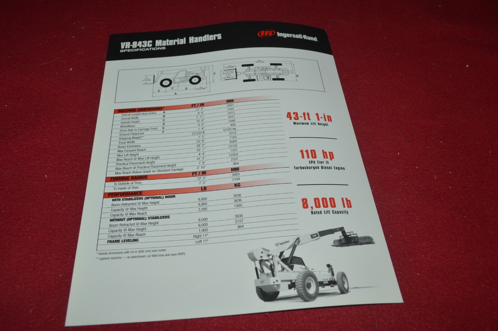 Ingersoll Rand VR-843C Material Handler Brochure DCPA14