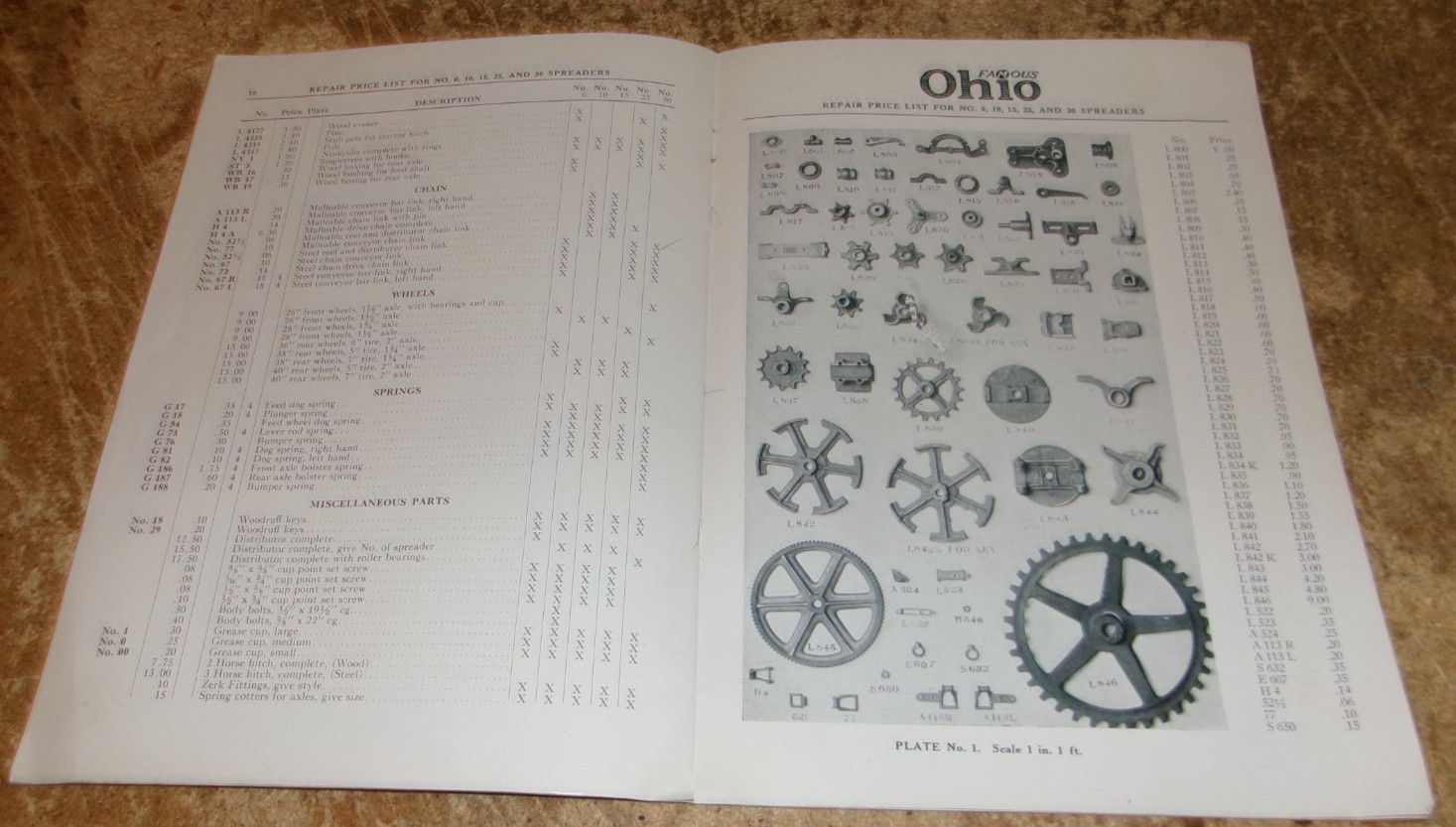 vintage ohio spreaders price/repair list has some cover staining good used
