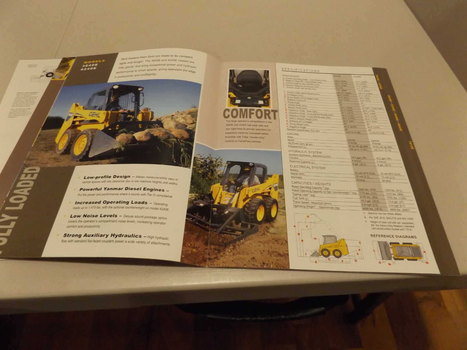 2-pc. GEHL E-SERIES SKID LOADERS, GEHL TELESCOPIC HANDLERS CT SERIES