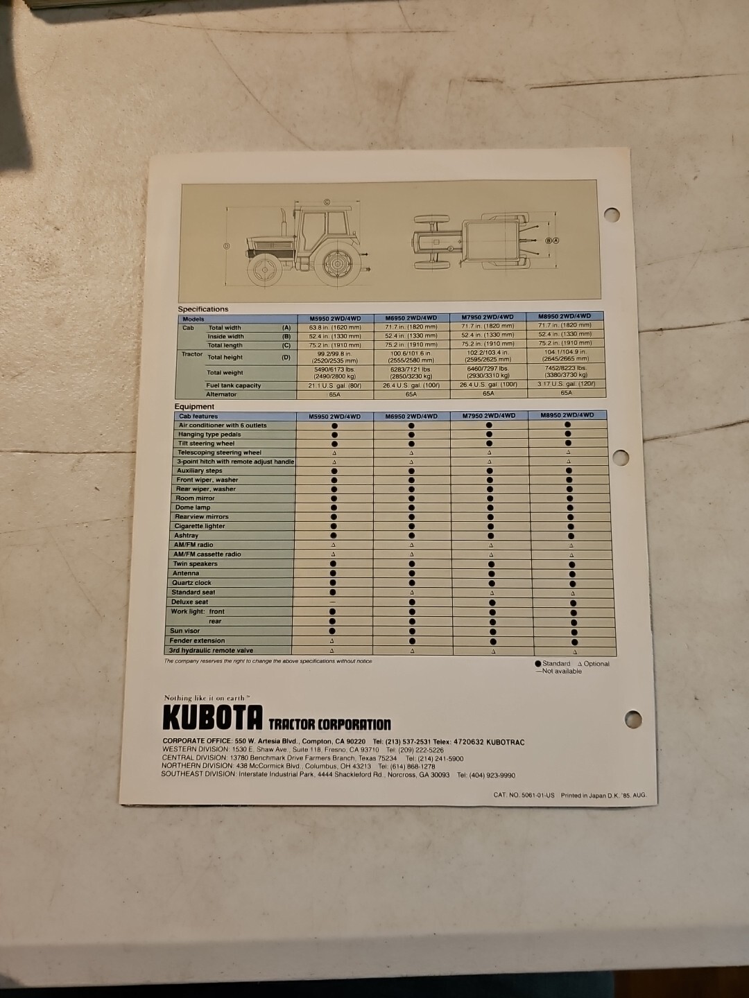 Vintage 1985 Kubota Cab For Tractors Dealer Sales Brochure