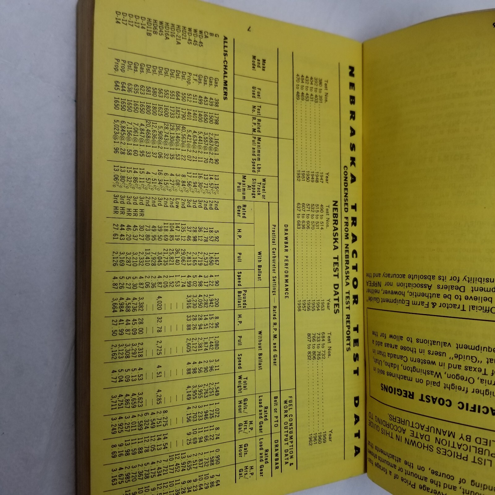 Tractor and Farm Equipment Guide Fall 1964 National Farm Power Equipment