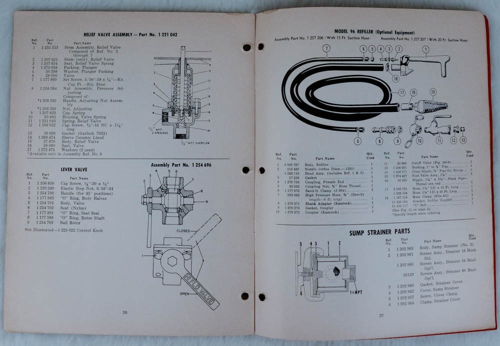 John Bean – Model D-200 TR Speed Sprayer Instruction and Parts Manual 