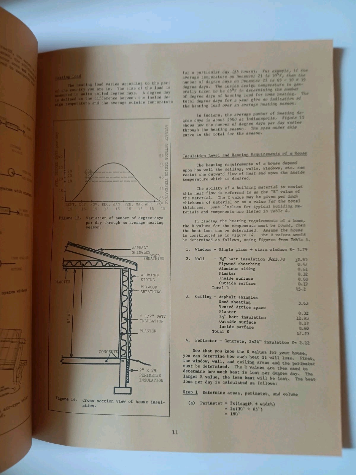 2 Builders- Vintage Brochures Solar Heating