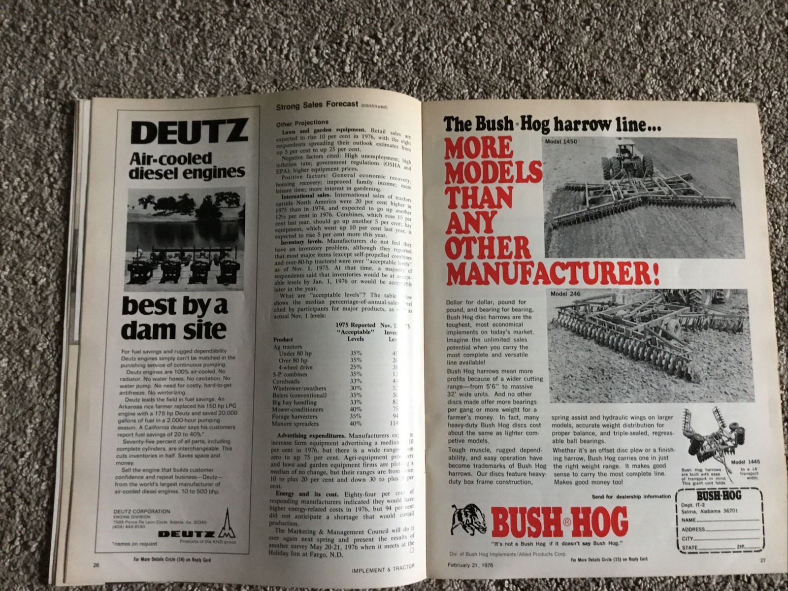 Implement & Tractor Magazine February 21, 1976 Farming Agriculture Vintage Ads J