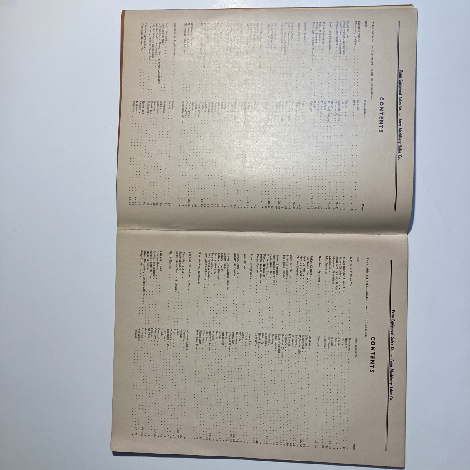 Lot of 4 books- History Farm Equipment/ Advertising/ Catalog