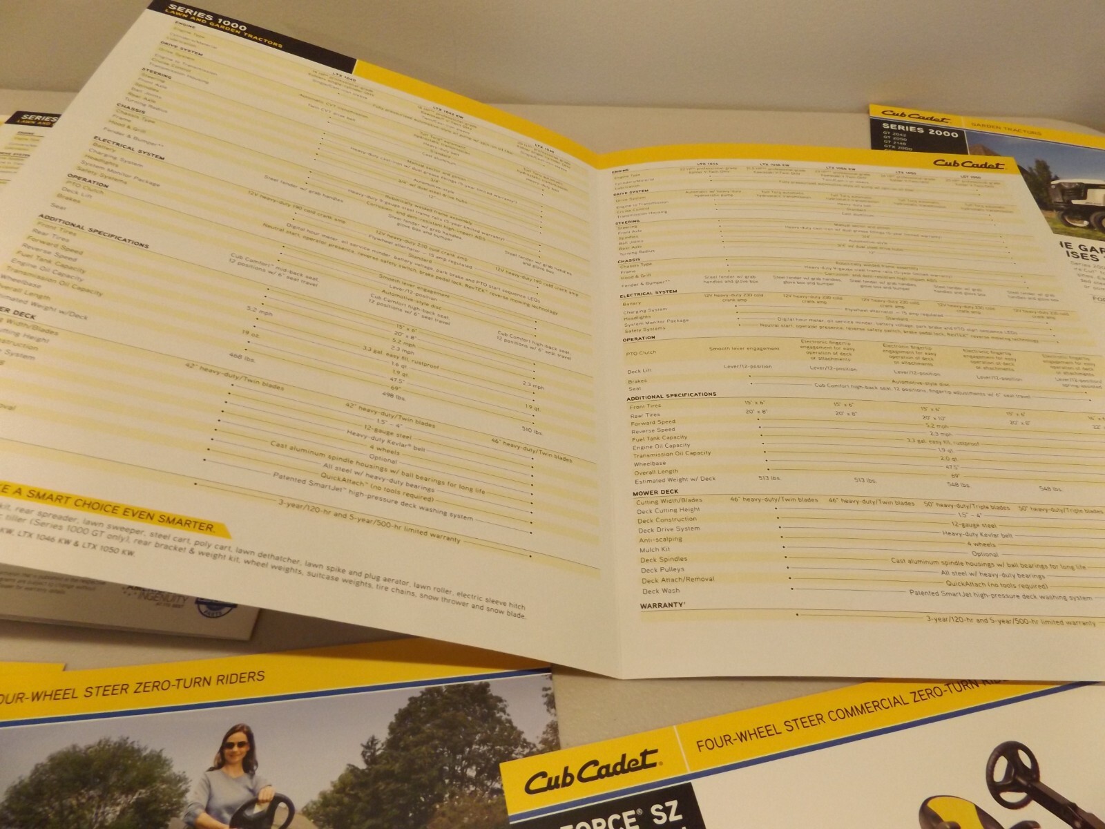 11-pc. CUB CADET GARDEN TRACTORS RIDERS, 2012-2014