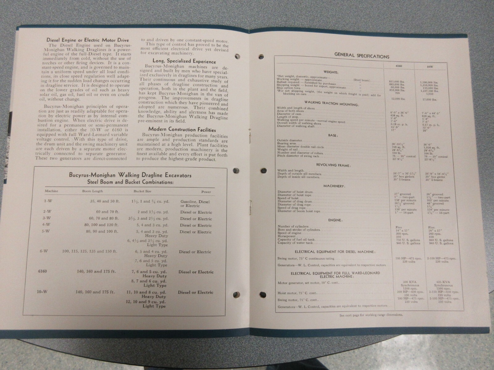 RARE 1931 Bucyrus Monighan 4-W & 6-W Walking Dragline Sales Brochure 20 Page