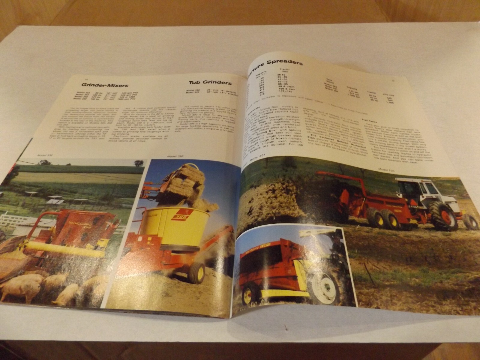 1983 SPERRY NEW HOLLAND EQUIPMENT BUYER&rsquo;S GUIDE , LIT # 6175161