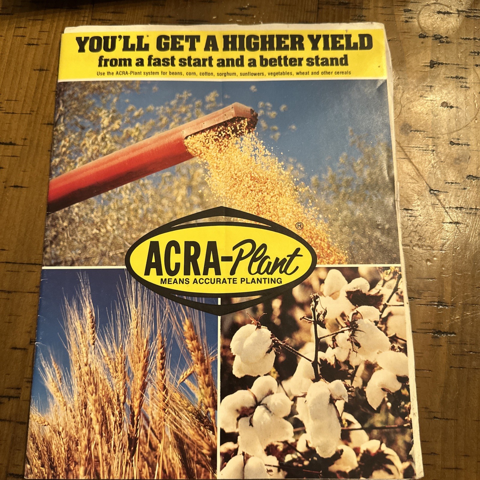 1980 ACRA-Plant Catalog With Price Sheet, Form 176-79