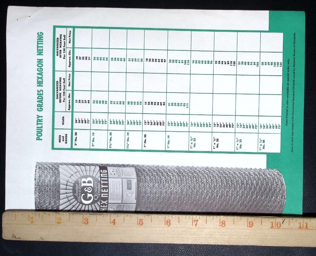 Vintage G&B Poultry Hexagon Wire Netting Catalog Sheet Gilbert & Bennett Fencing