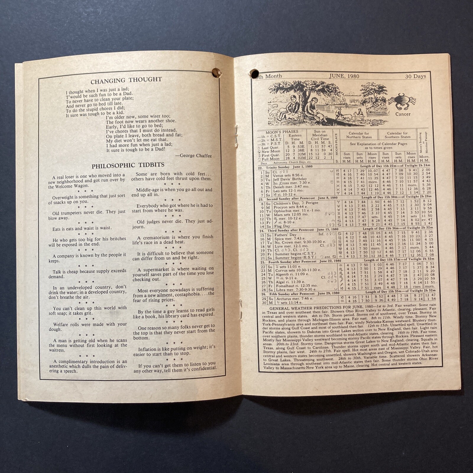 1980 Farmers Almanac Vol 1763 Planting Calendar Agricultural Plan Jackson Ohio