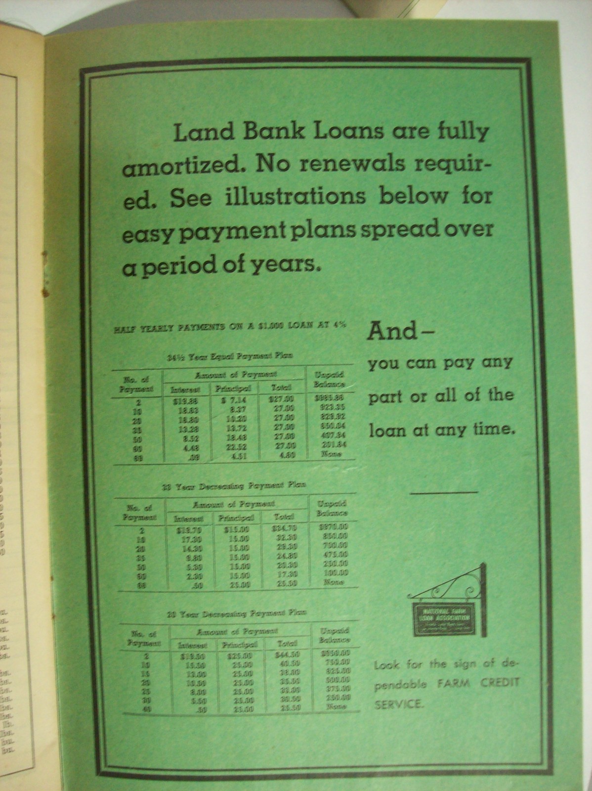 1948 FARM RECORD BOOK, NATIONAL FARM LOAN ASSOCIATION, BARABOO WIS. and MORTGAGE