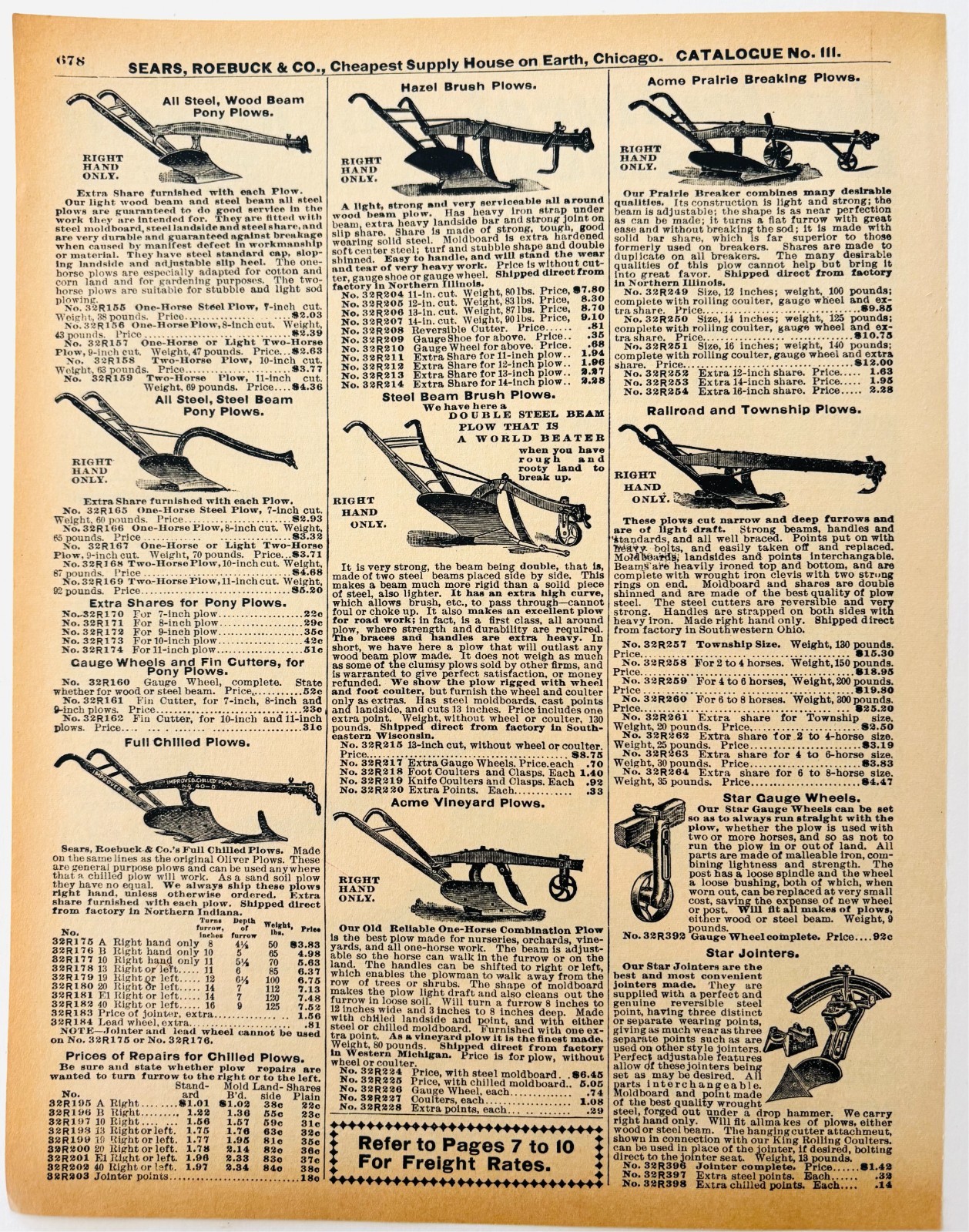 1901 Brush Plows Farming Reproduction Advertisement Sears Agriculture DWU17D