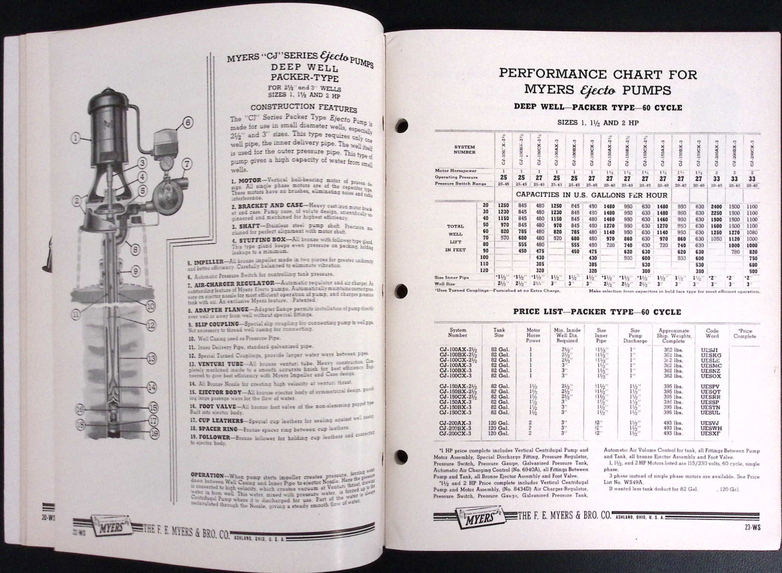 1949 Myers Water Systems & Power Pumps Catalog WS49 F E Myers & Bro Ashland OH