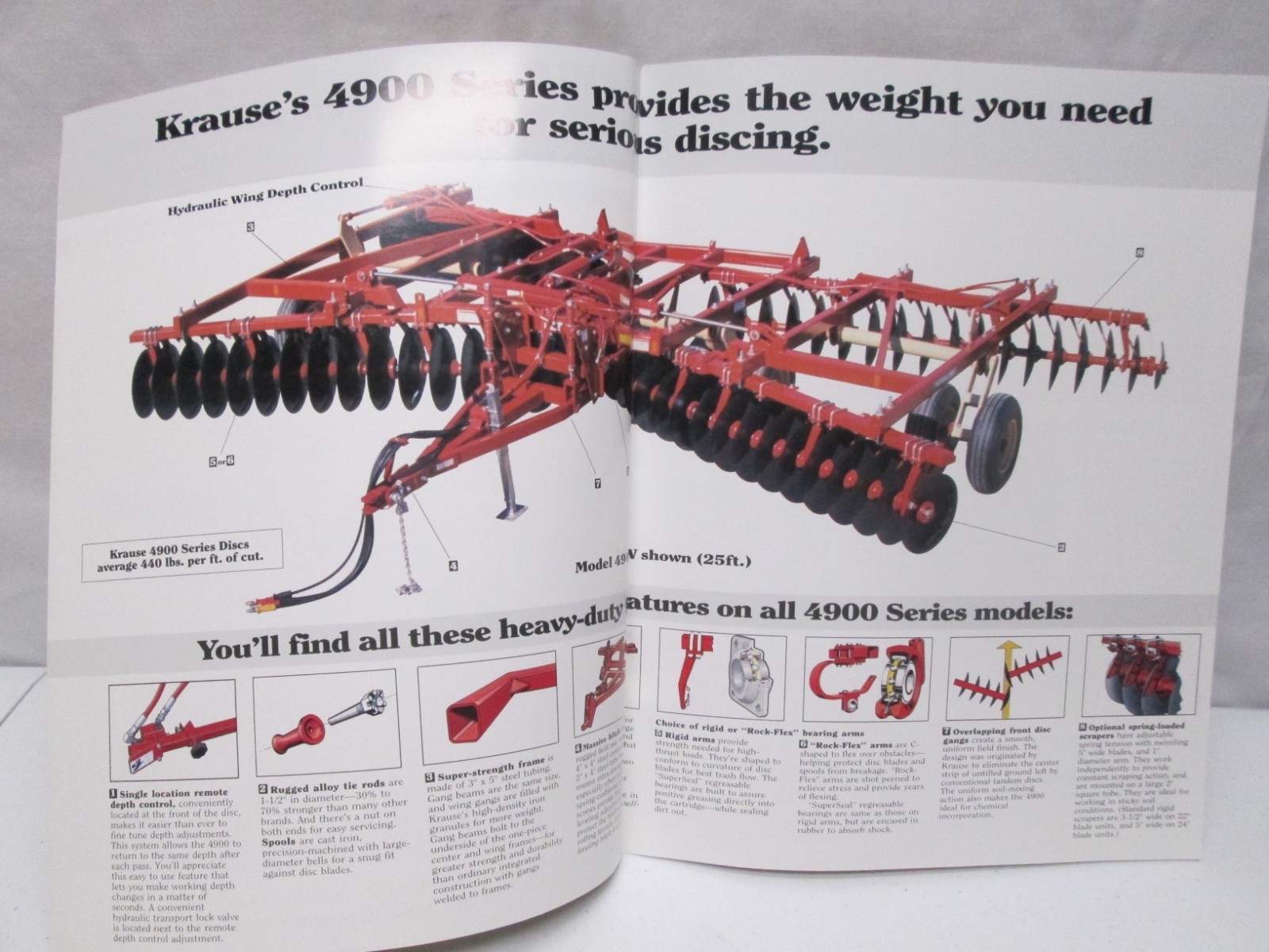 Krause Tandem Disc Harrow 3 Section 18-25 ft 4900 Series Flex Wing Brochure