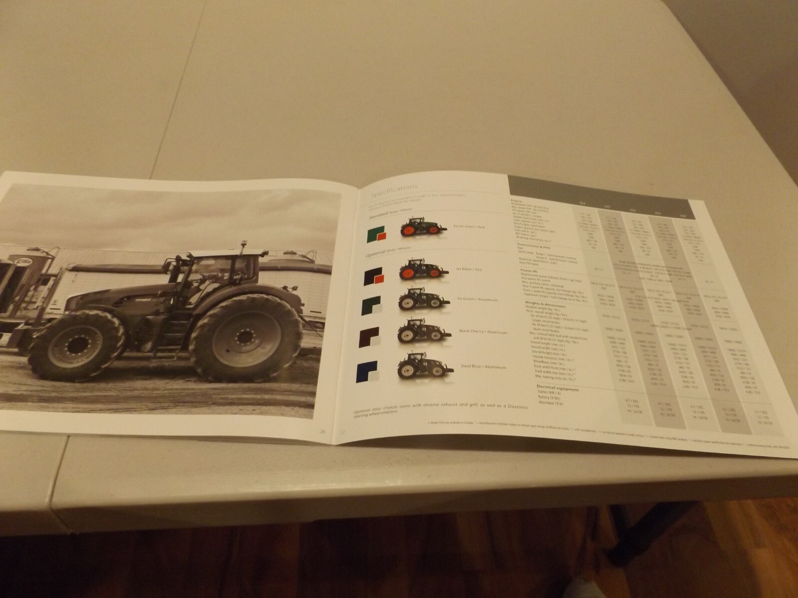 FENDT 900 SERIES , LIT # FT12B001ST (2) 5 PD