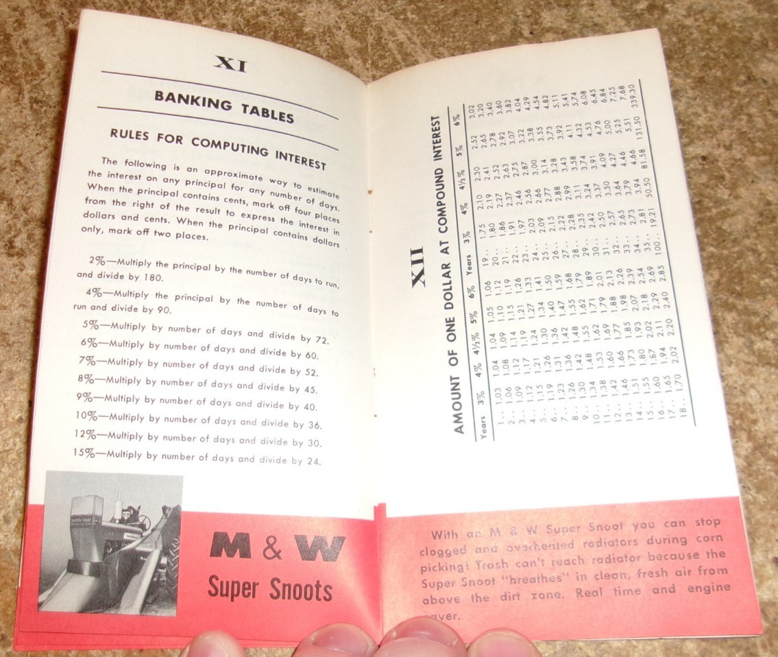 1965 M+W gear co. farm facts finder pocket guide in good shape used