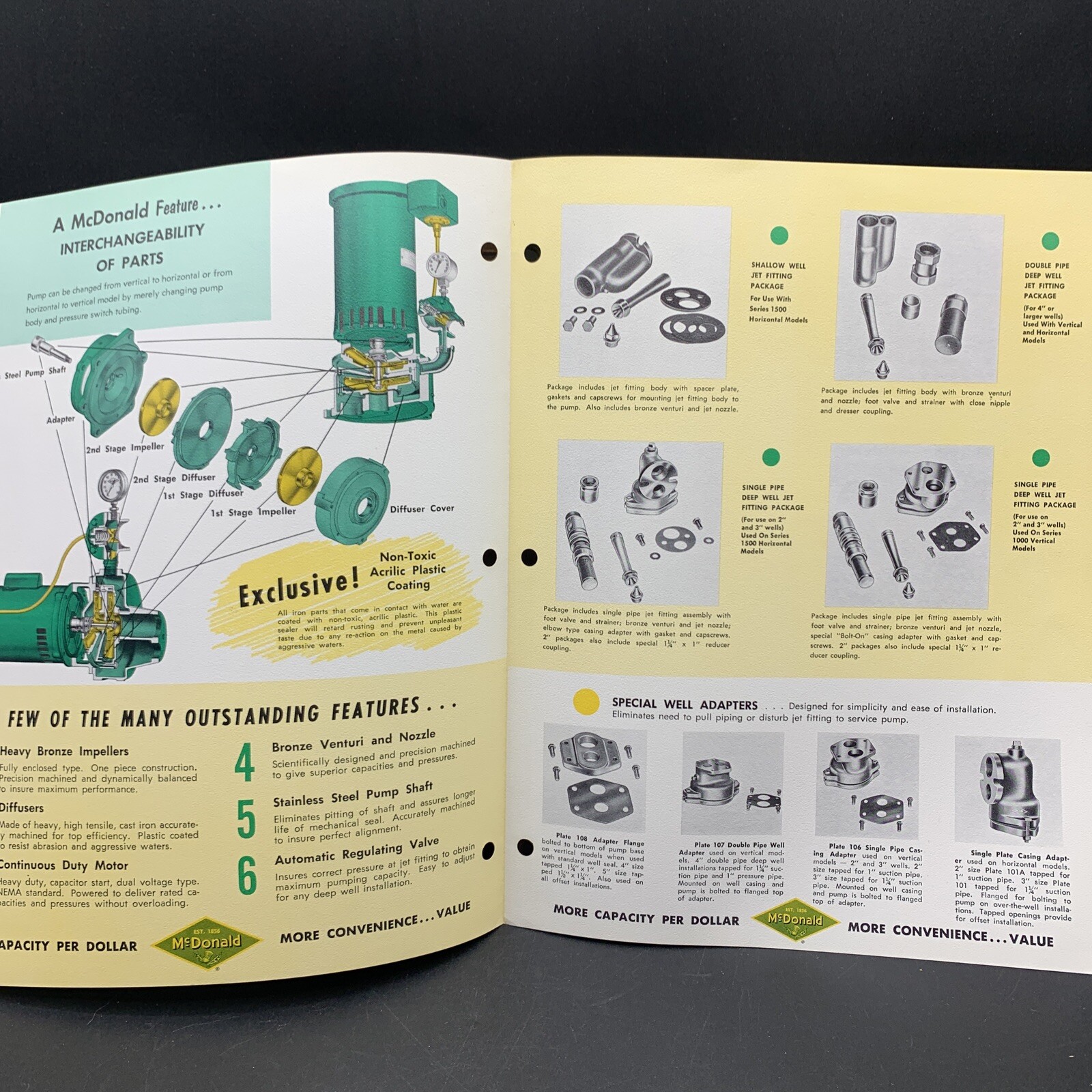 Vintage A.Y. McDonald Multi-Stage Pumps Sales Brochure-Full Color