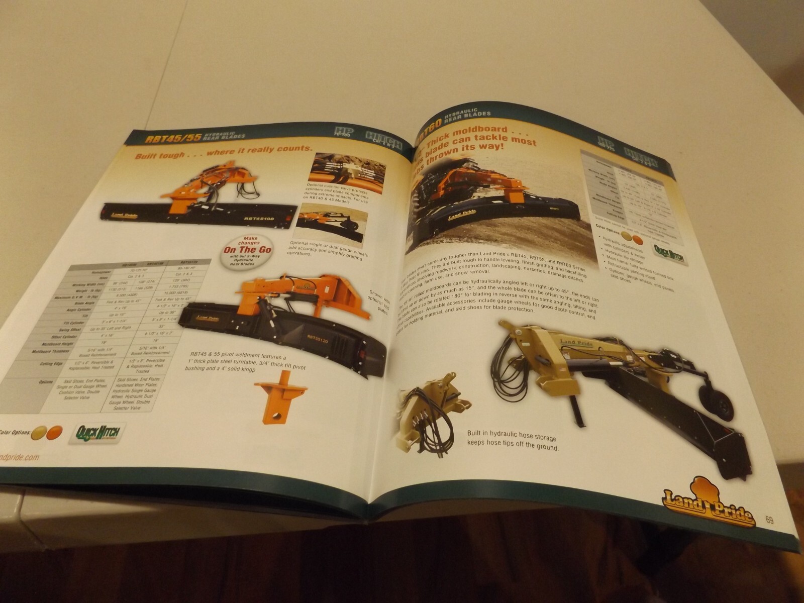 LAND PRIDE PRODUCT GUIDE, LP Consistently Leading the Way, 7/15/13
