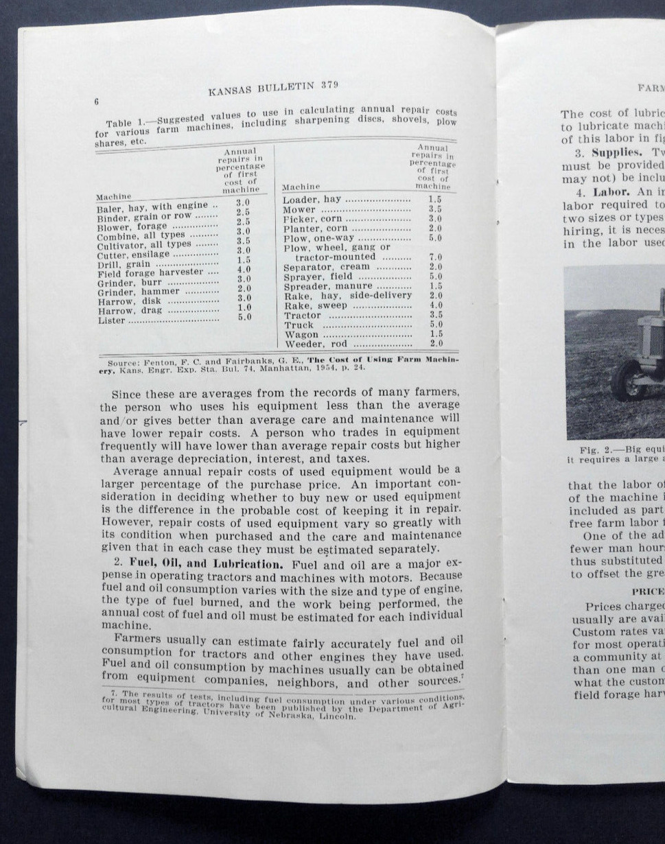Farm Machinery Buy or not to Buy Booklet Kansas State College Manhattan Kansas