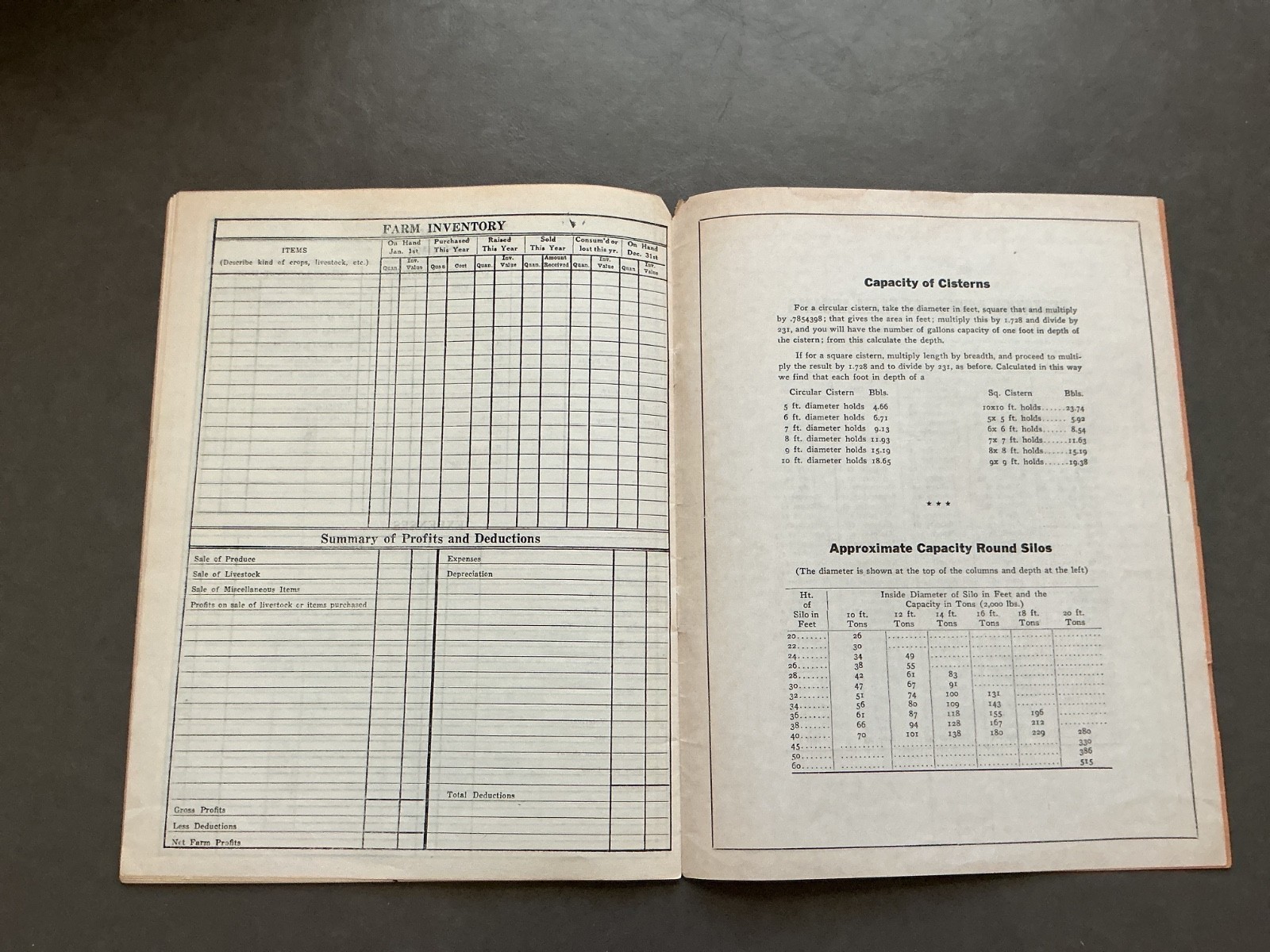 1952 Farm Acct. Record Book – Wakarusa Plumbing & Heating, New Paris, Indiana