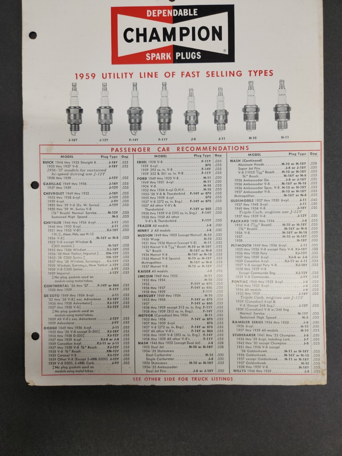 1959 Champion Spark Plugs Utility Line Cars Trucks Lawnmower Data Desk Mat Sheet