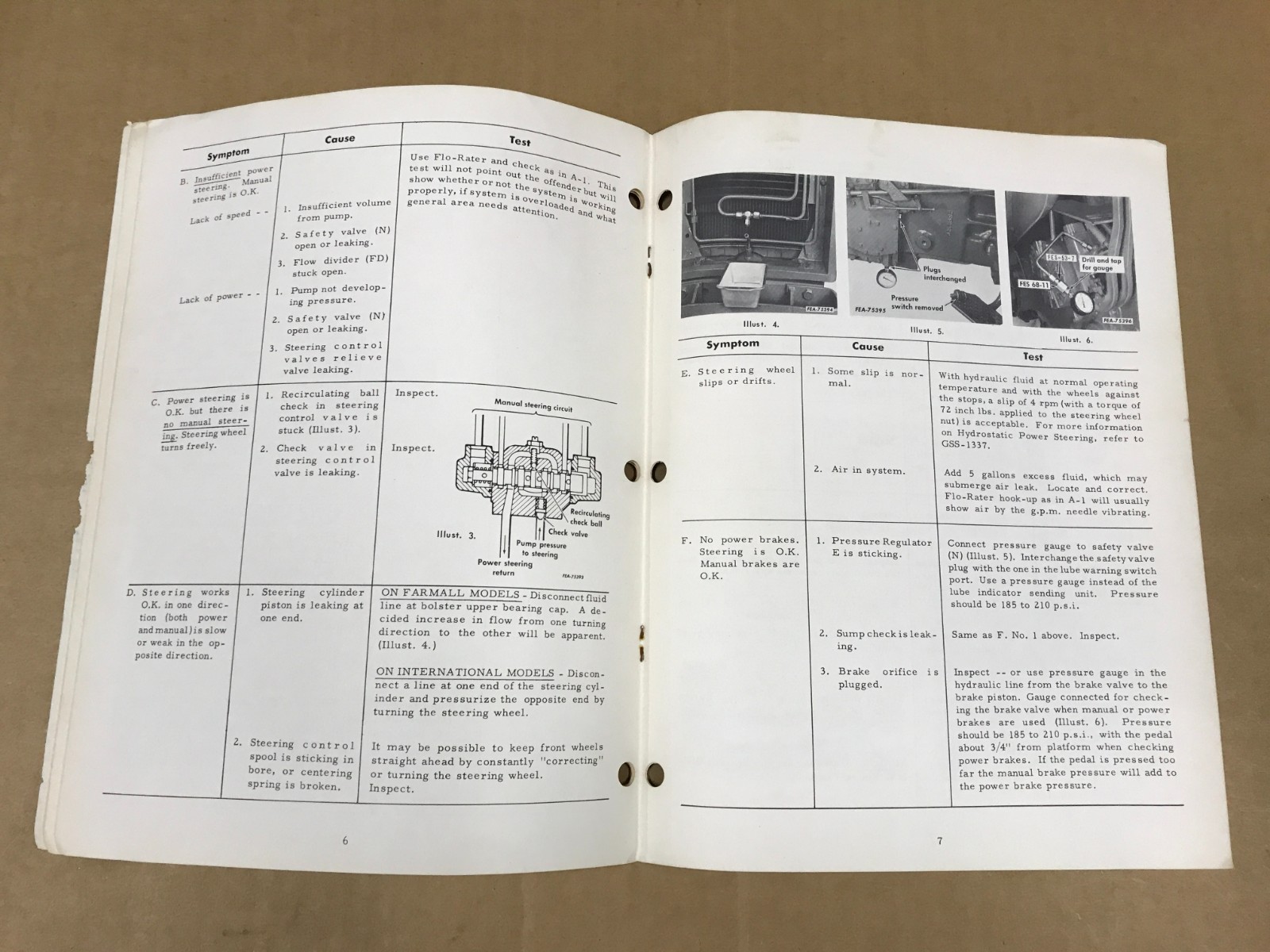 Vintage International Blue Ribbon Service Form Supplement To GSS-1343