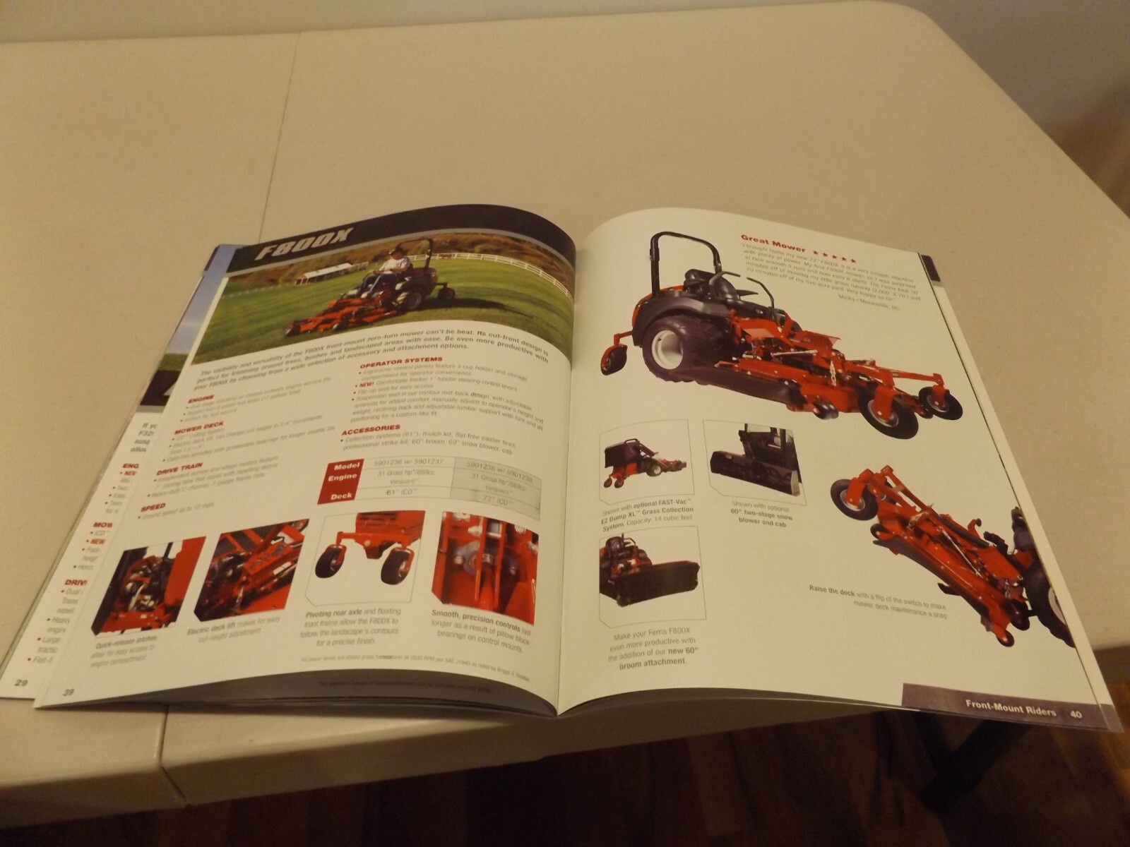 FERRIS COMMERCIAL MOWERS-INNOVATIVE PRODUCTIVITY, # 2017