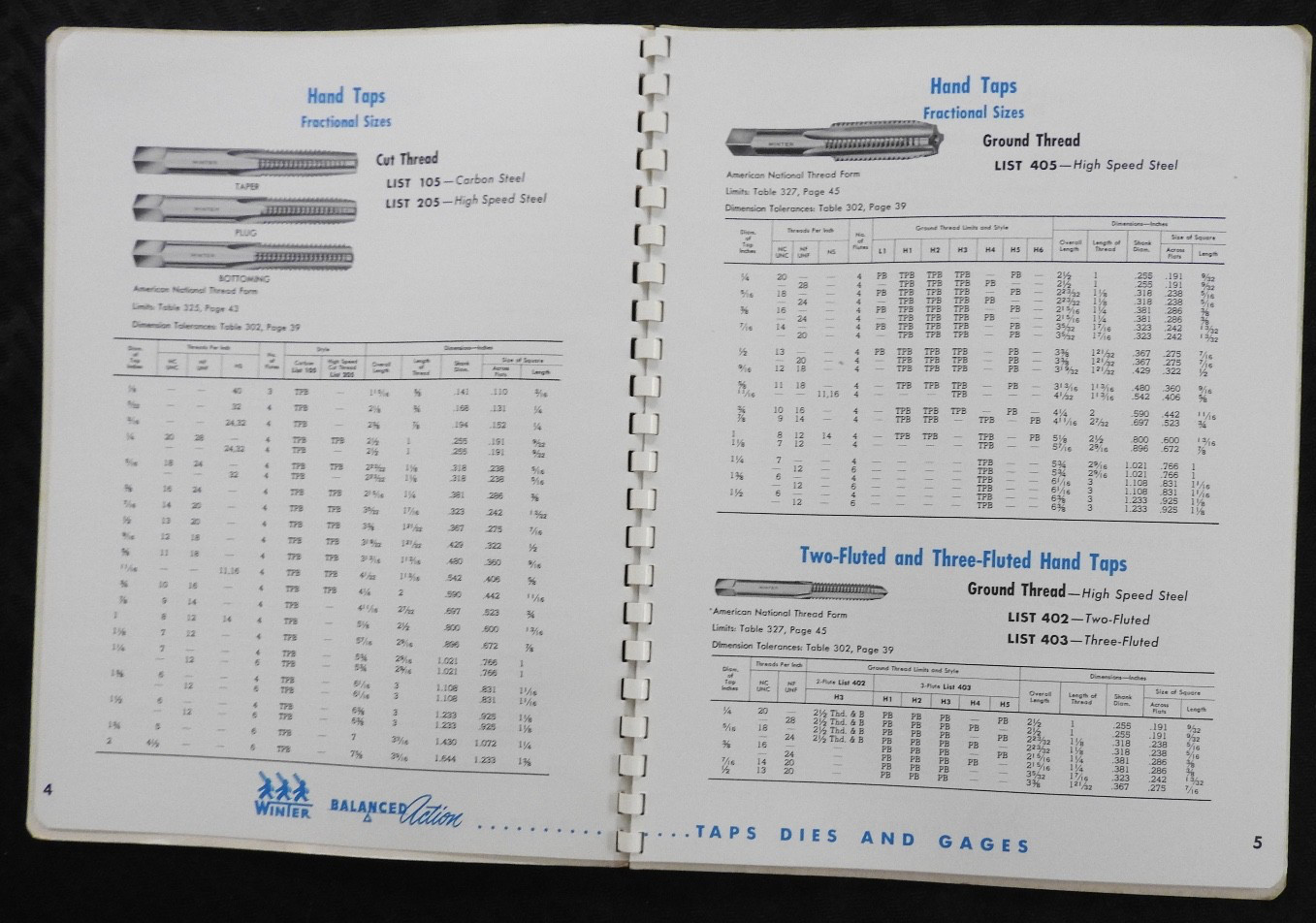 1959-62 Winter Brothers Co. Rochester MI Taps Dies Gages Machinist Sales Catalog