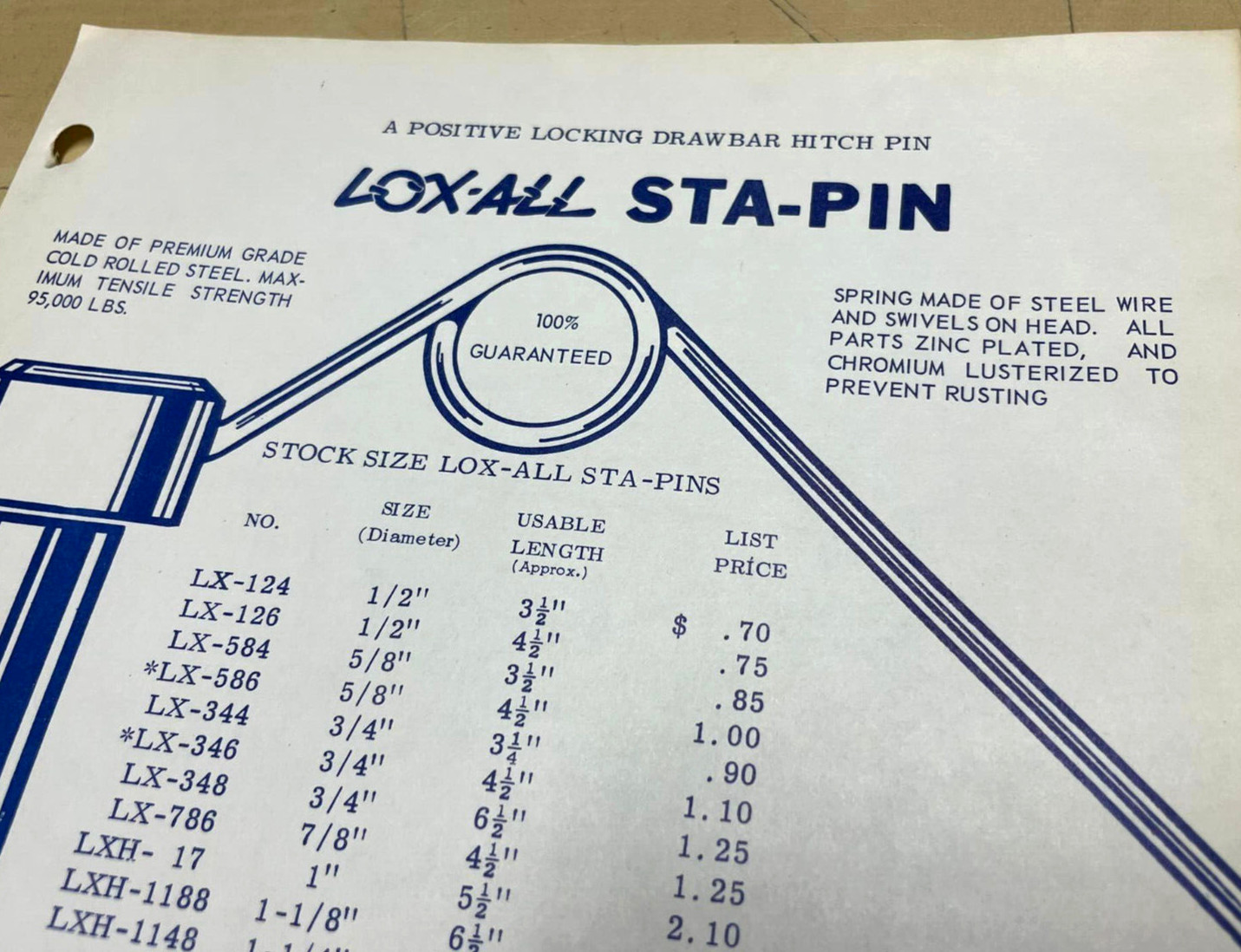 Vtg 1960s Lox All Sta-Pin Big Orange Tractor Clevises One-Page Ads & Price List