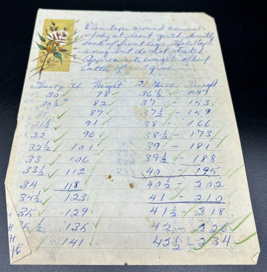 1945 Farm Facts Book-Cities Service Oils- Bonus Cheat Sheet for Measuring Cattle