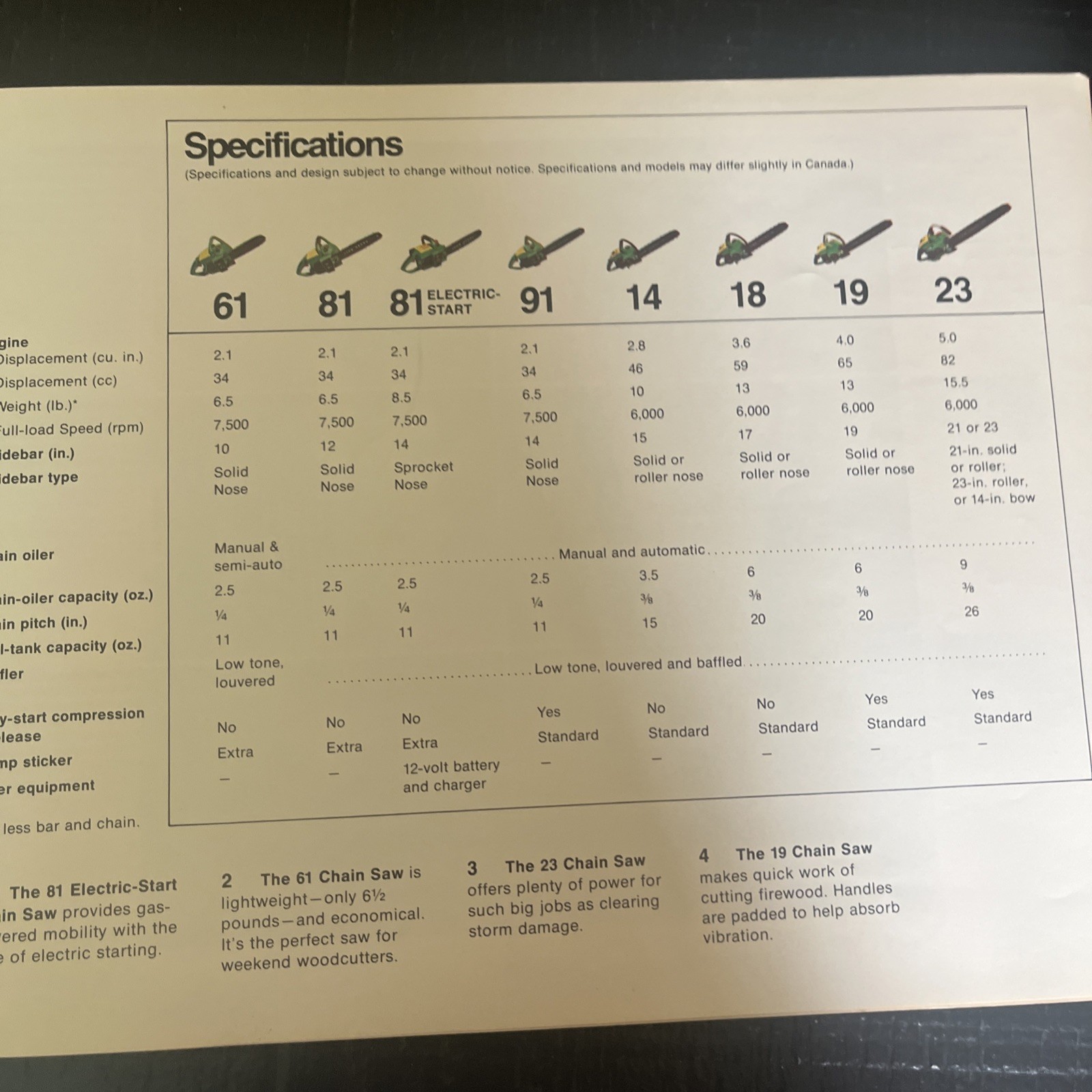 1970s John Deere Chain Saws Brochure – Sticker From Cummings Franktown CO