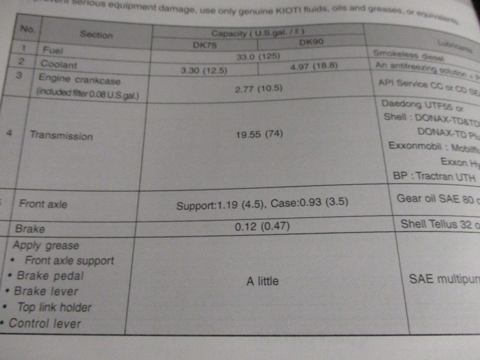Kioti DK75/90 Tractor Owner&rsquo;s Manual 2013