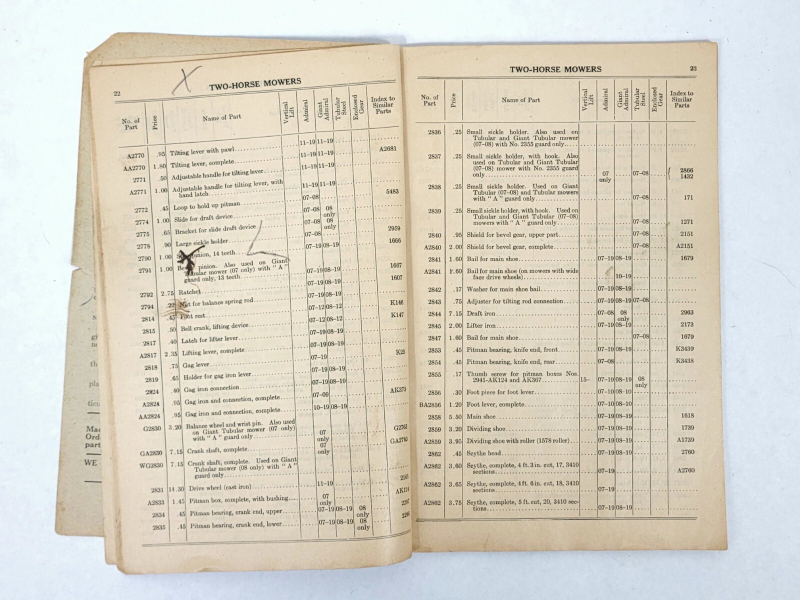 Vintage Walter A. Wood Mowers & Reaping Attachments Parts & Price List Catalog