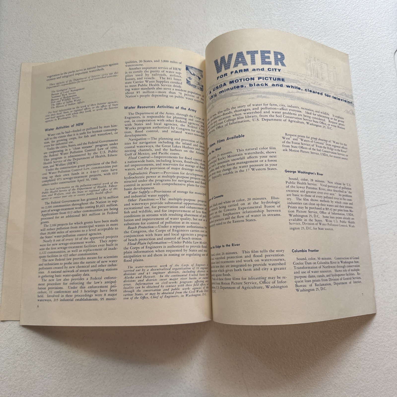 U. S. Department Of Agriculture December 1960 Water For Farm And City Brochure
