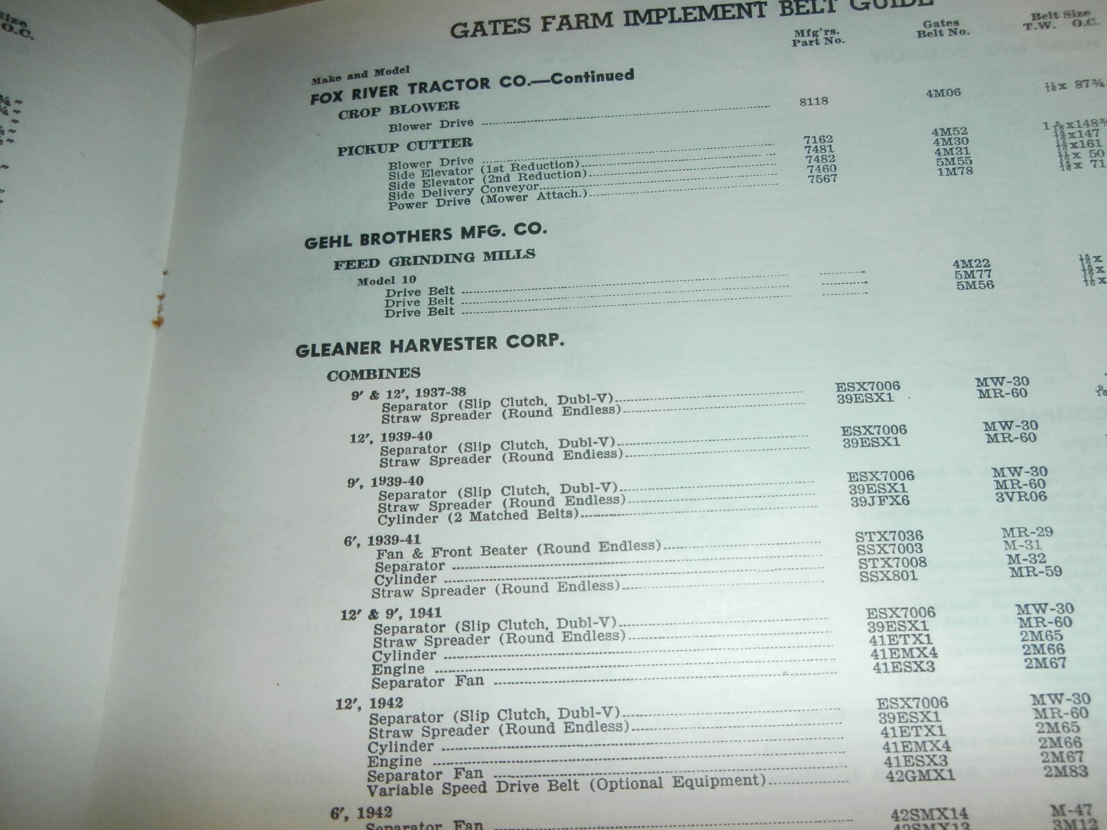 Vintage 1943 Gates Farm Implement Belt Guide Book from Herschel