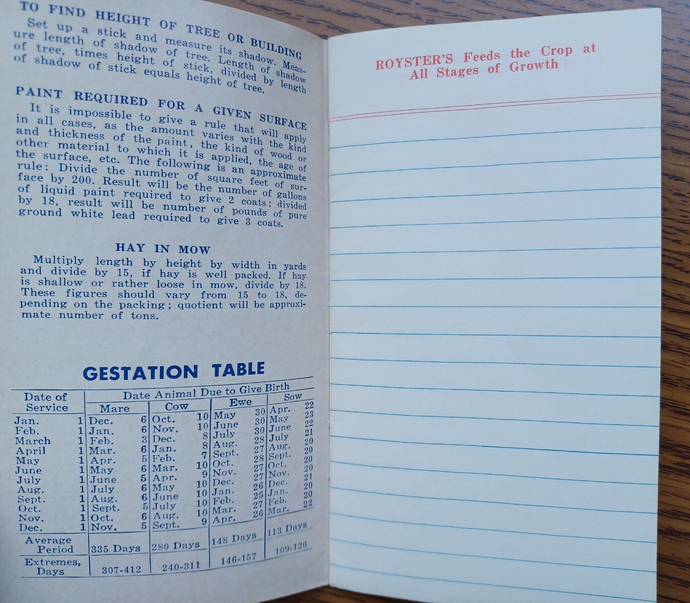 Vintage Farmers Pocket Memo Book 1969-1970 Royster Bonanza Fertilizer Promo